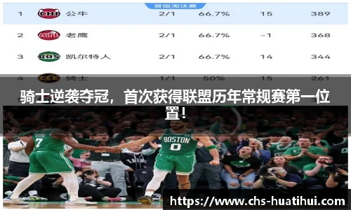 骑士逆袭夺冠，首次获得联盟历年常规赛第一位置！